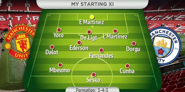 阿莫林梦中情阵：曼联需再买三人 更换几乎整条中轴线